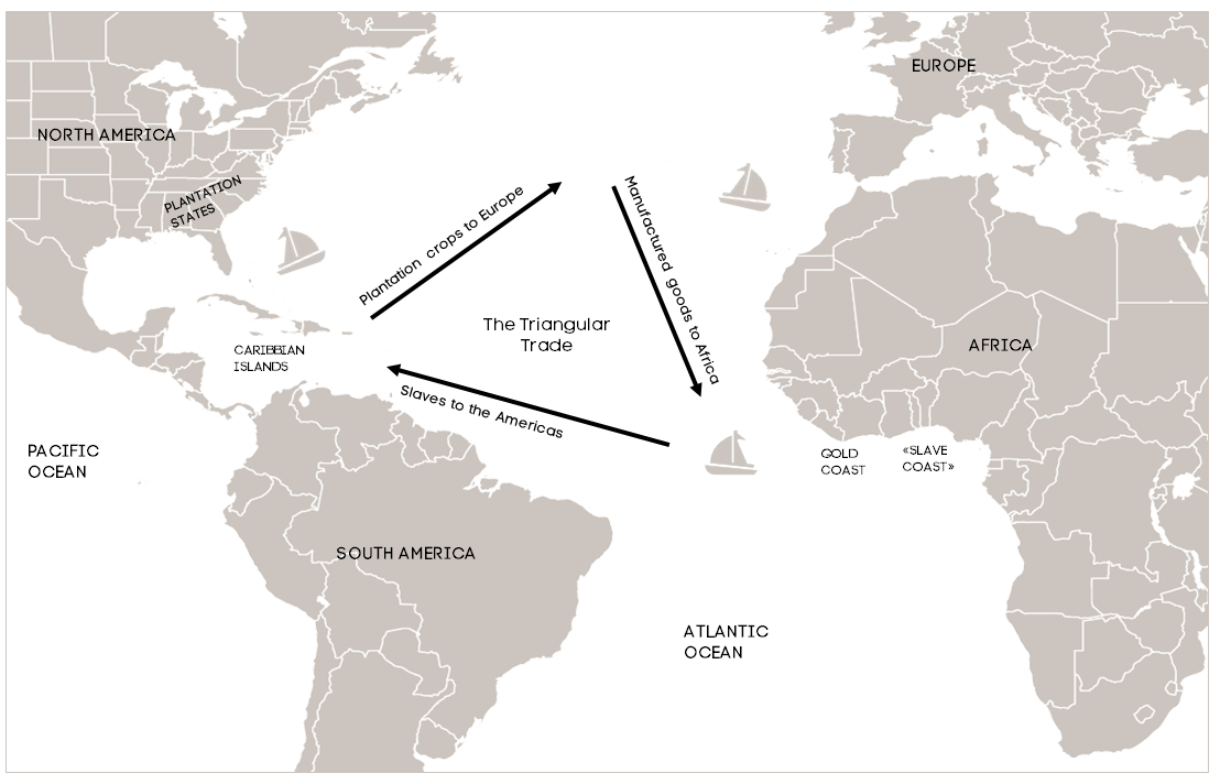 The Transatlantic Slave Trade – Part 1| SIX